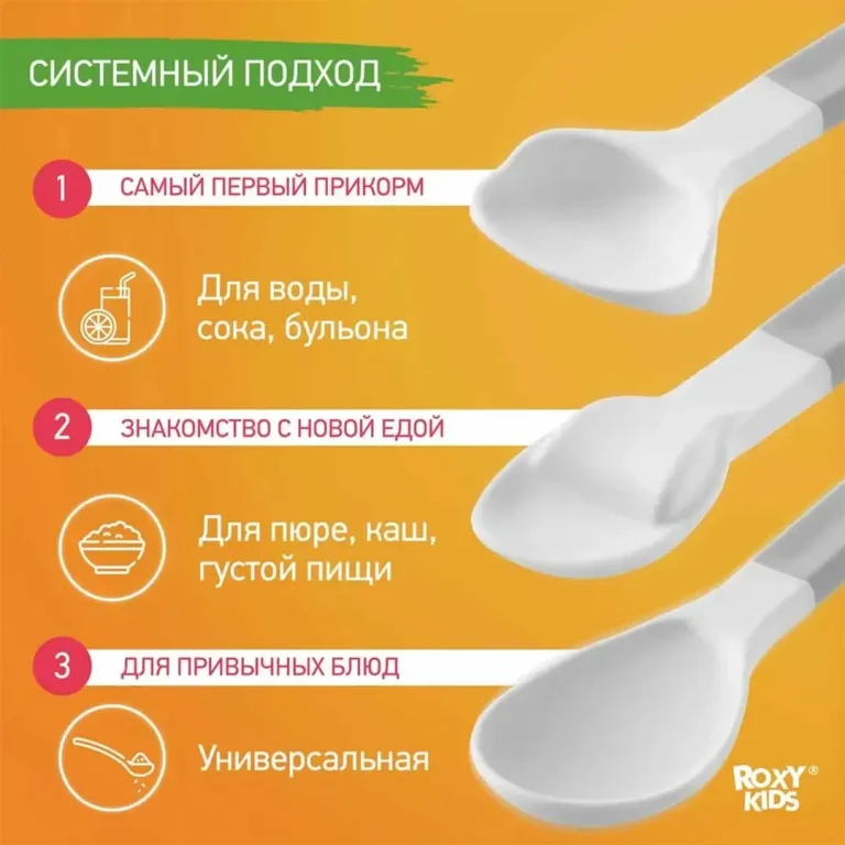 Набор ложек ROXY-KIDS BUNNY COOK Фиолетовый 3 шт