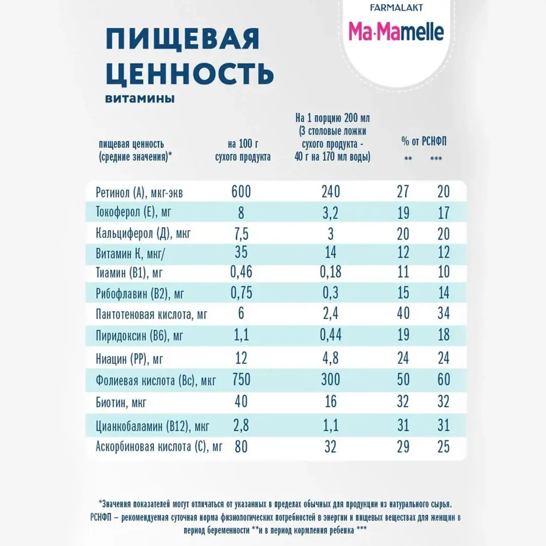 Смесь Ma-Mamelle для беременных и кормящих женщин 400гр