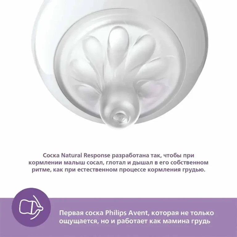 Пластиковая бутылочка Philips Avent Natural Response 260мл. 1+мес. SCY903/11