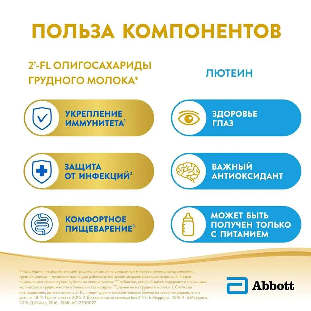 Смесь Similac Гипоаллергенный 2 6-12 мес 750 гр