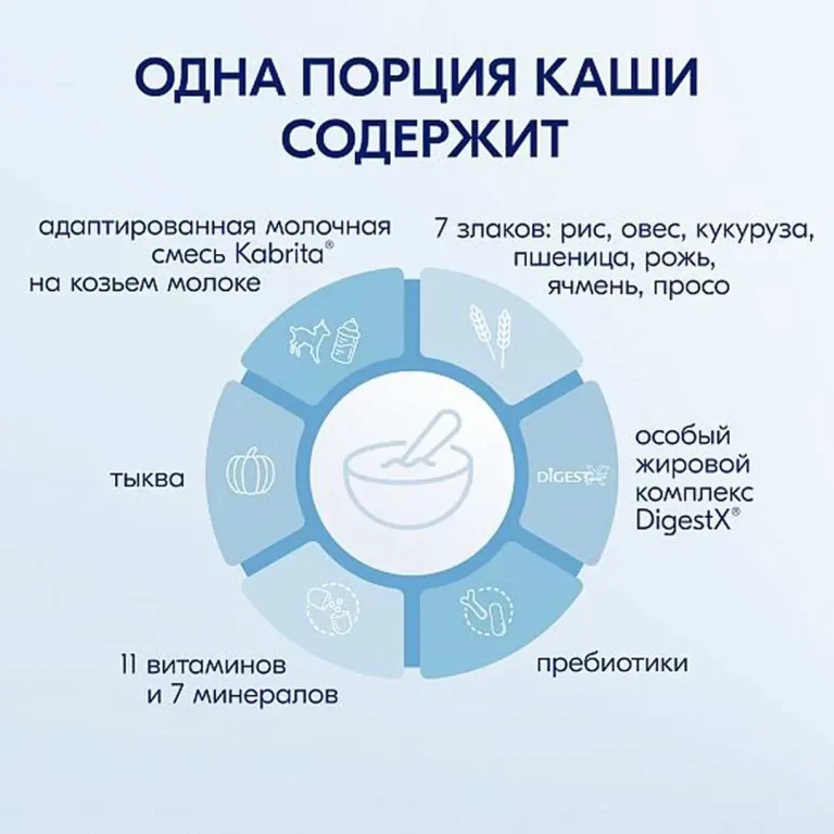 Каша Kabrita мультизлаковая на основе козьего молока с тыквой 180 гр c 6+ мес