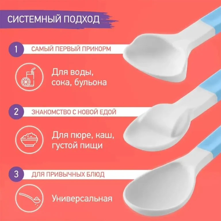 Набор ложек ROXY-KIDS BUNNY COOK Голубой 3 шт