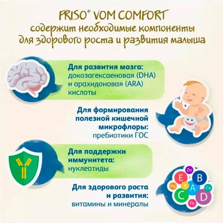 Смесь Frisolac VOM 2 молочная с пребиотиками 400 гр. 6-12 мес.