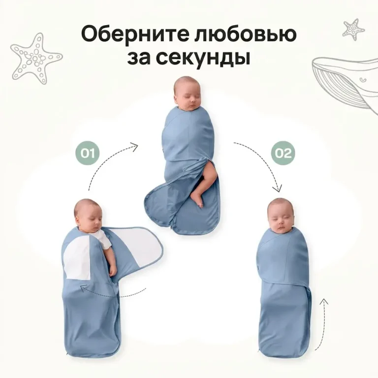 Пеленка кокон Momcozy Swaddle wraps 0-3 мес Geometric&Stars