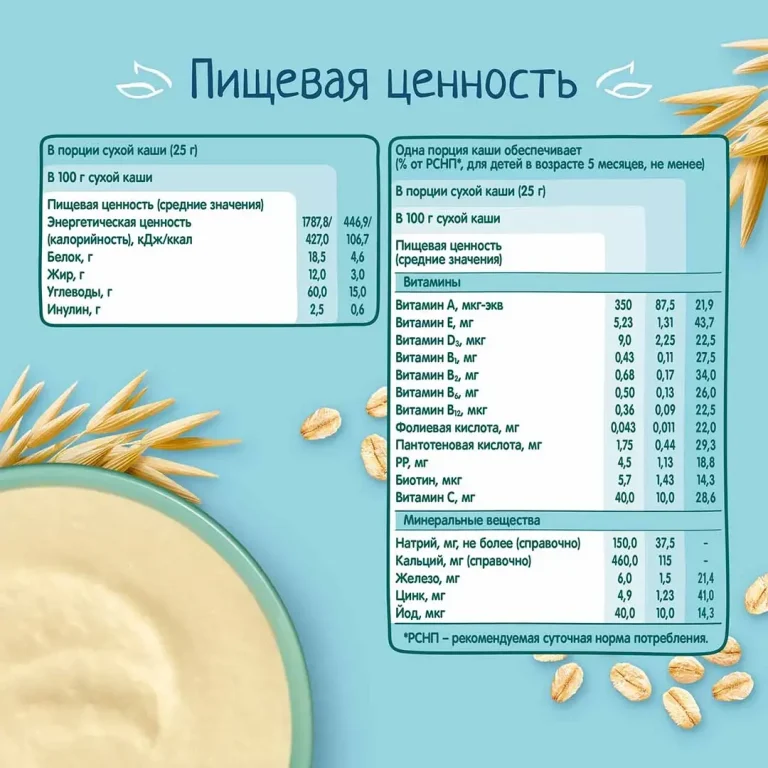 Каша ФрутоНяня овсяная молочная 190 гр с 5+ мес