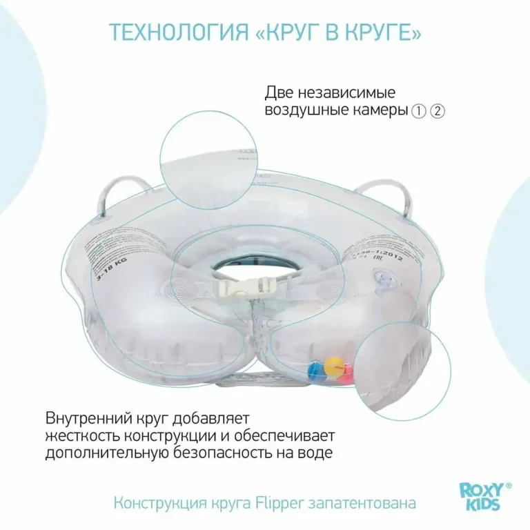 Круг для купания ROXY-KIDS Flipper надувной на шею 38х39 см Рыцарь 0-3 лет
