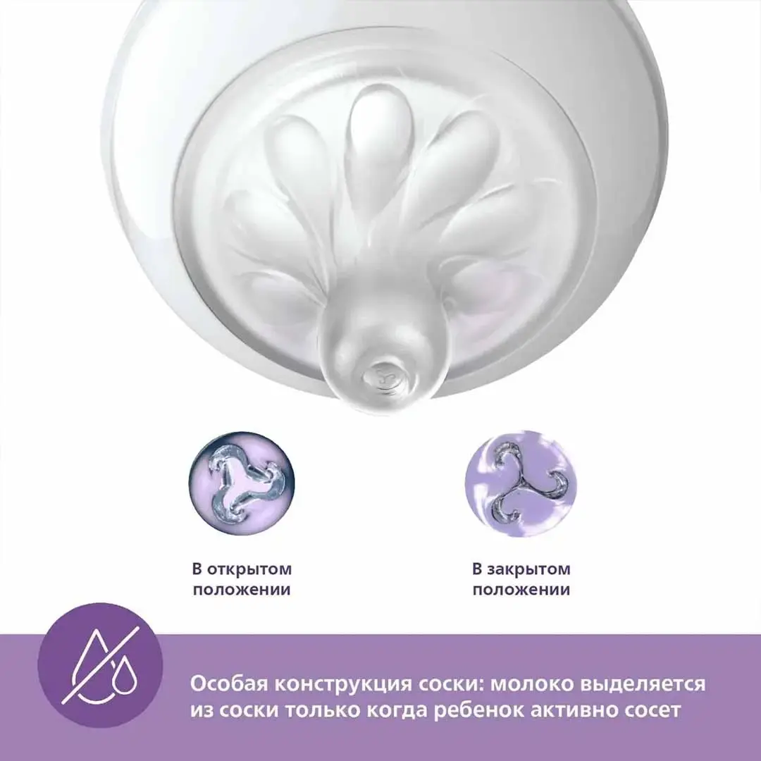 Пластиковая бутылочка Philips Avent Natural Response 260мл. 1+мес. SCY903/11