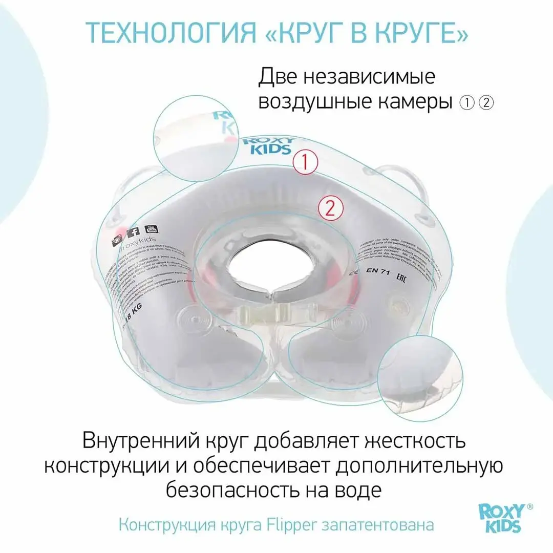 Круг для купания ROXY-KIDS Flipper надувной на шею 38х39 см Футболист 0-3 лет
