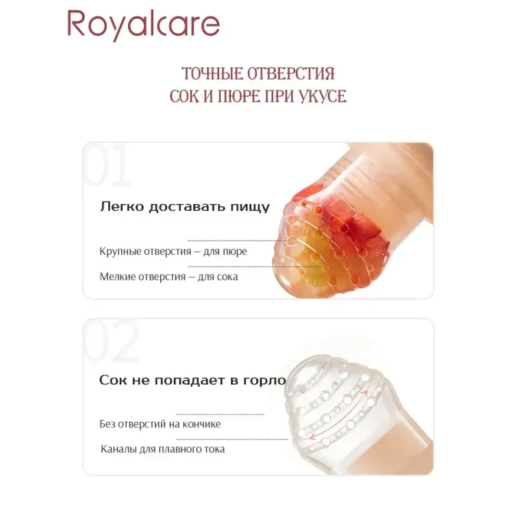 Набор для прикорма Royalcare Ниблер + запасное силиконовое ситечко S/L 3+ мес