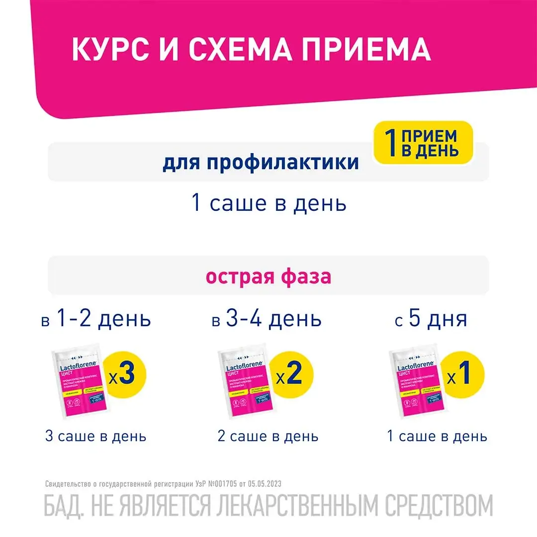 Lactoflorene Montefarmaco цист 20 пакетиков
