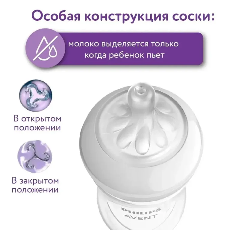 Пластиковая бутылочка Philips Avent Natural Response 125 мл. 0+ мес 2 шт SCY900/02
