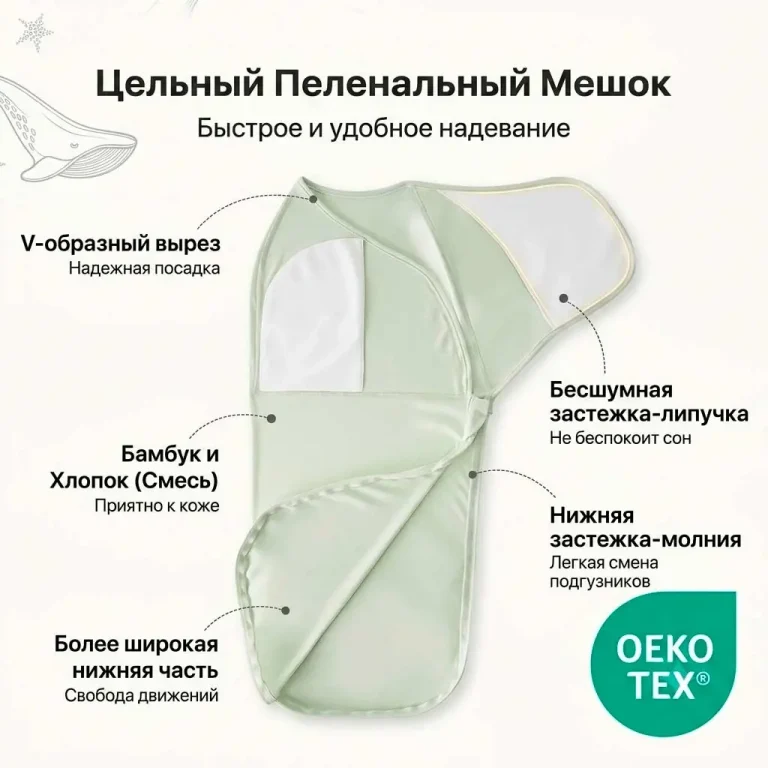 Пеленка кокон Momcozy Swaddle wraps 0-3 мес Geometric&Stars