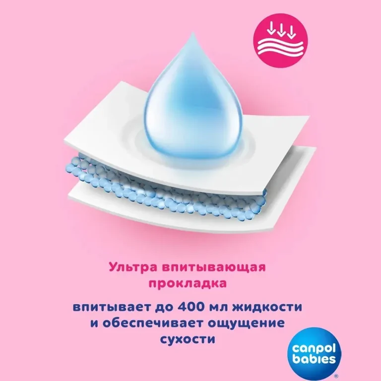 Послеродовые трусики Canpol babies одноразовые 2-в-1 дышащие ультраабсорбирующие L/XL 5 шт