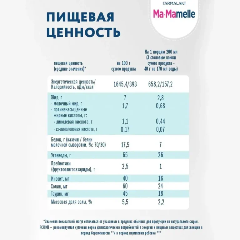 Смесь Ma-Mamelle для беременных и кормящих женщин 400гр