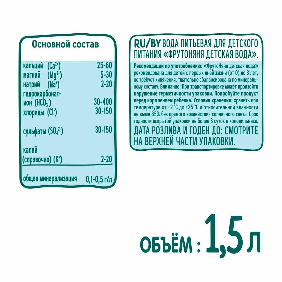 Вода ФрутоНяня 1500мл 0+ мес