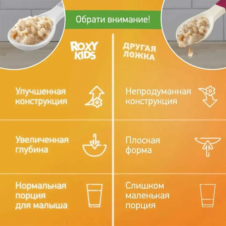 Набор ложек ROXY-KIDS BUNNY COOK Фиолетовый 3 шт