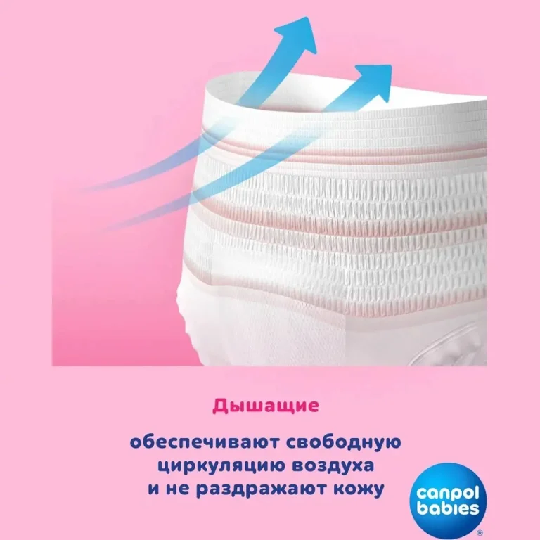 Послеродовые трусики Canpol babies одноразовые 2-в-1 дышащие ультраабсорбирующие S/M 5 шт