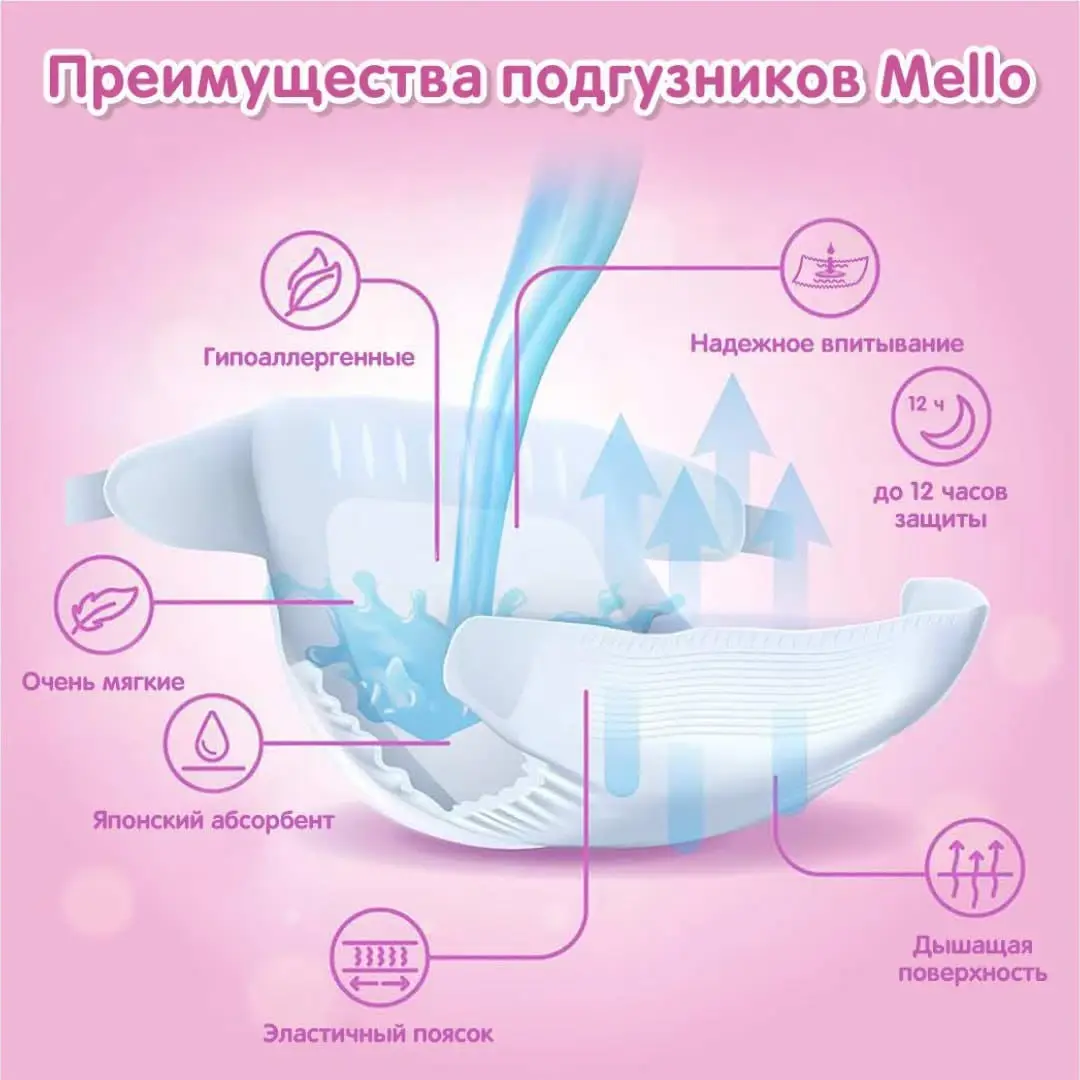 Подгузники Mello S 4-8 кг 38 шт