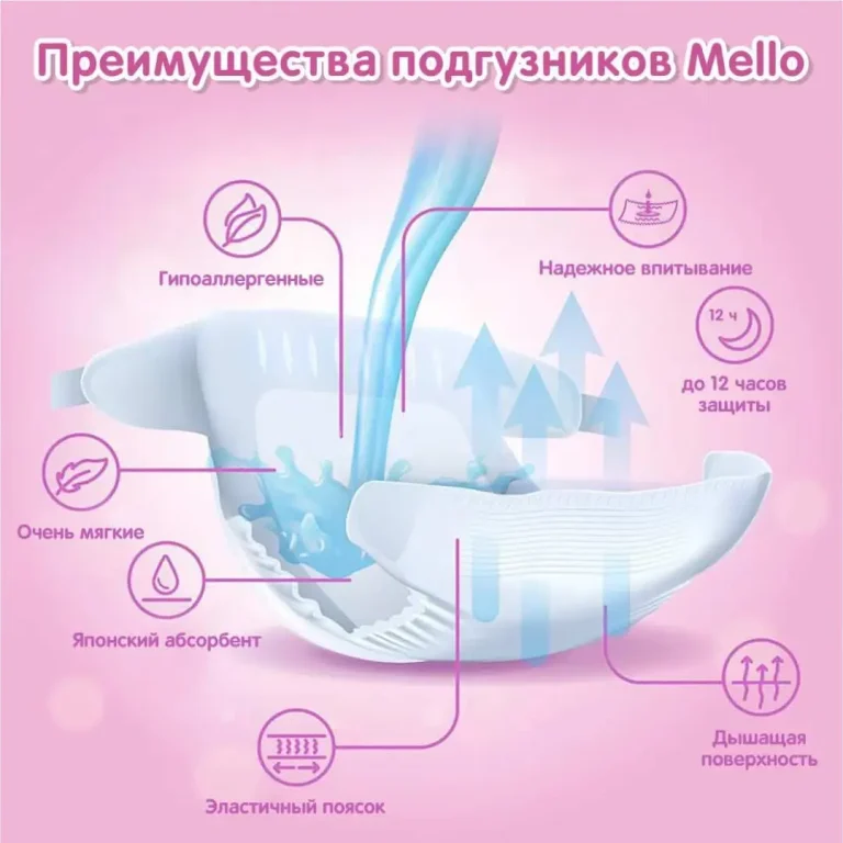 Подгузники Mello XL 12-17 кг 24 шт