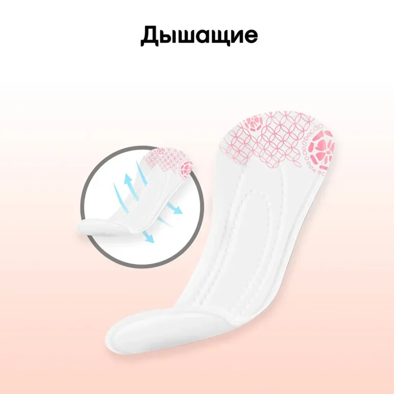 Ежедневные прокладки Kotex Ультратонкие Deo 20 шт