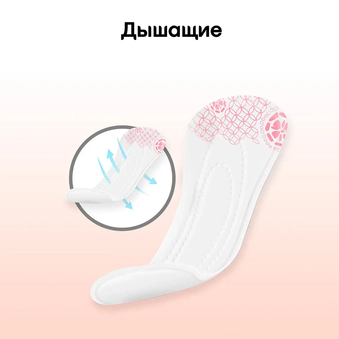 Ежедневные прокладки Kotex Ультратонкие Deo 20 шт