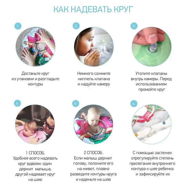 Круг для купания ROXY-KIDS Fairytale надувной на шею + сказка 38*39 см Fox 0-3 лет