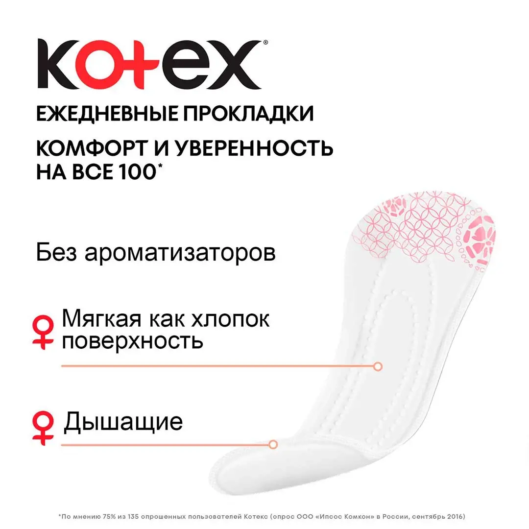 Ежедневные прокладки Kotex Normal Deo Улучшенные 20 шт