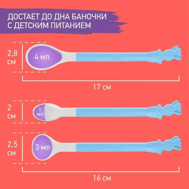 Набор ложек ROXY-KIDS BUNNY COOK Голубой 3 шт