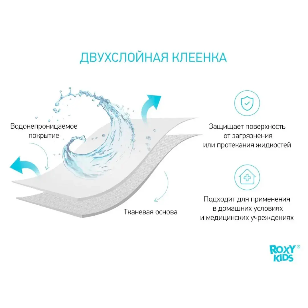Клеёнка-наматрасник ROXY-KIDS 70*100 см Голубой