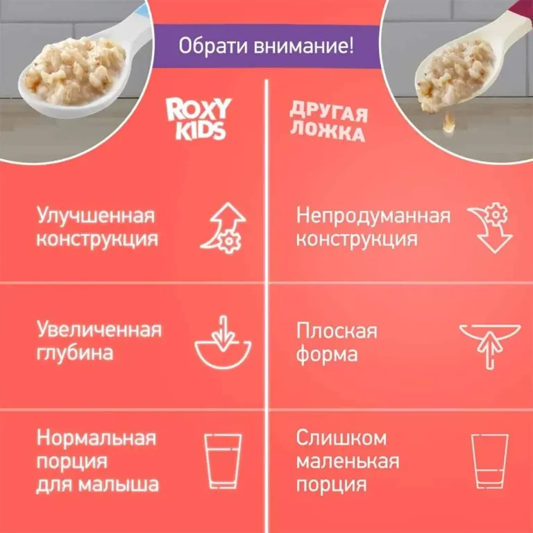 Набор ложек ROXY-KIDS BUNNY COOK Голубой 3 шт
