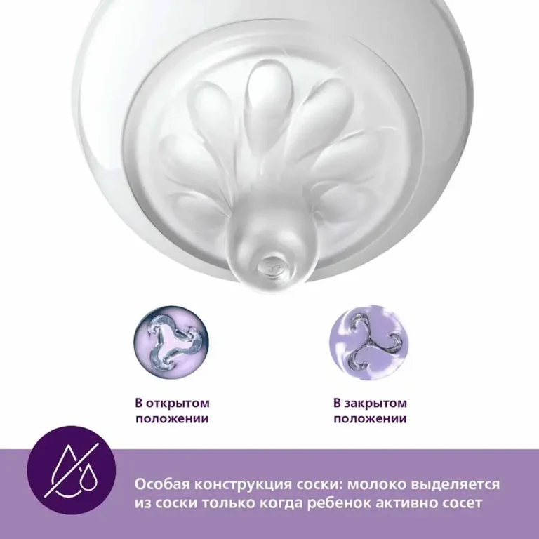 Соска Philips Avent Natural Response 2 шт. 6+мес. SCY966/02 для густых жидкостей