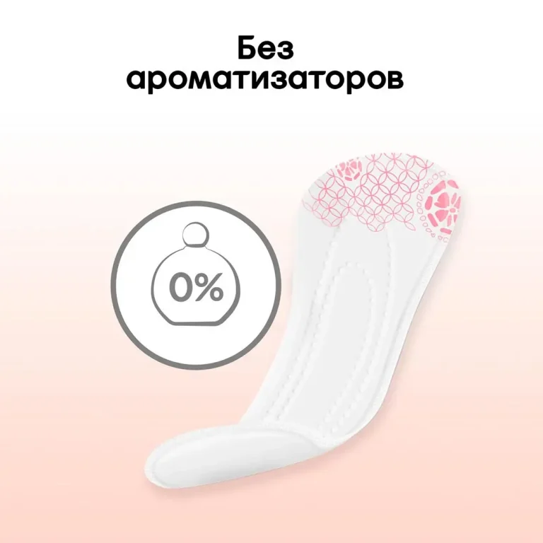 Ежедневные прокладки Kotex Ультратонкие Deo 20 шт