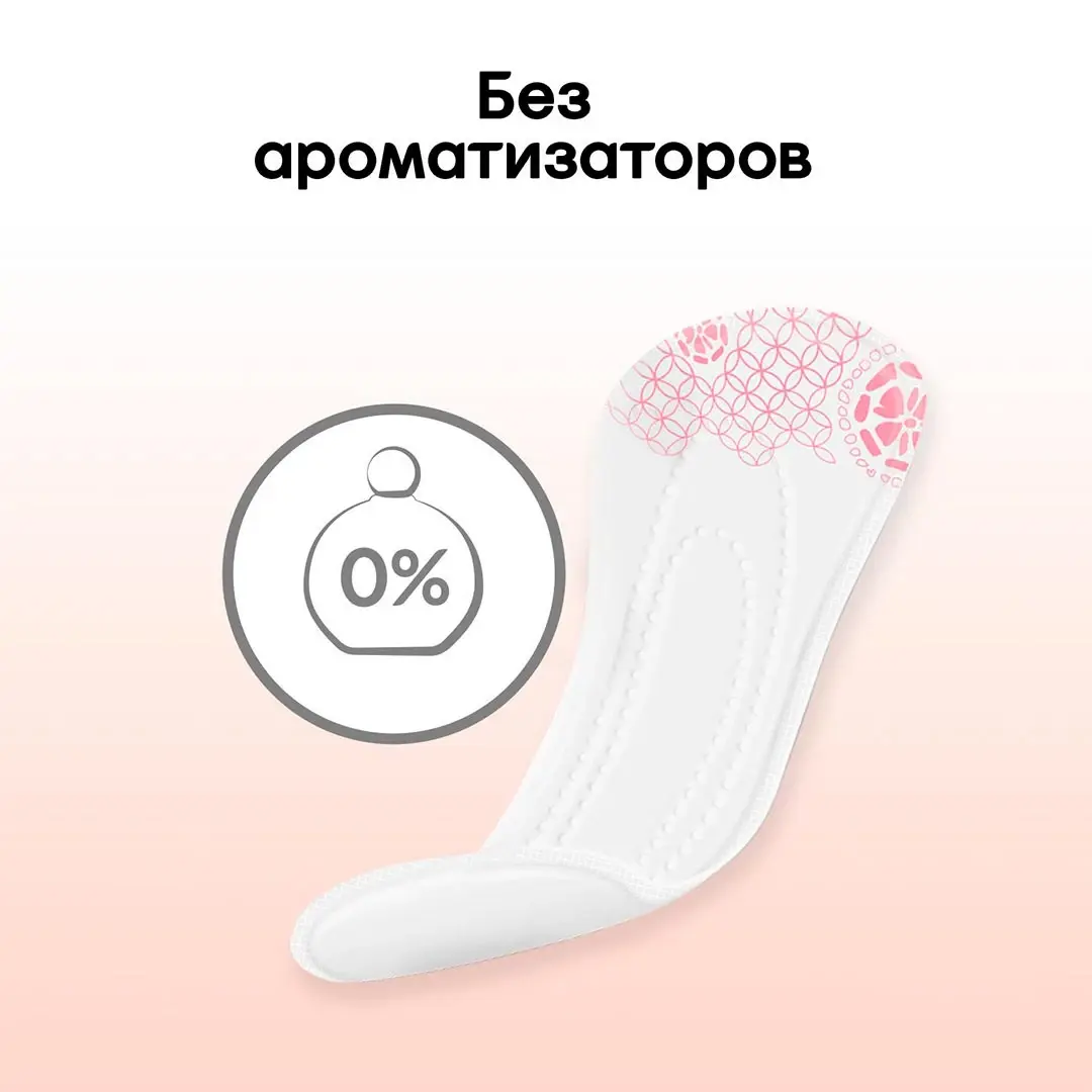 Ежедневные прокладки Kotex Ультратонкие Deo 20 шт
