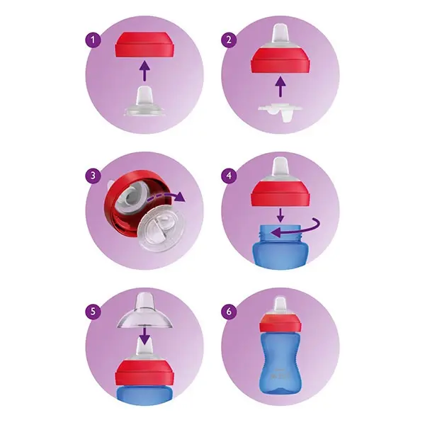 Чашка-непроливайка Philips Avent 9м SCF802/02
