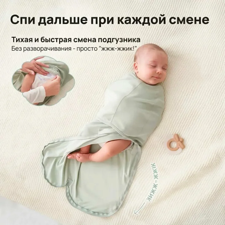 Пеленка кокон Momcozy Swaddle wraps 0-3 мес Geometric&Stars