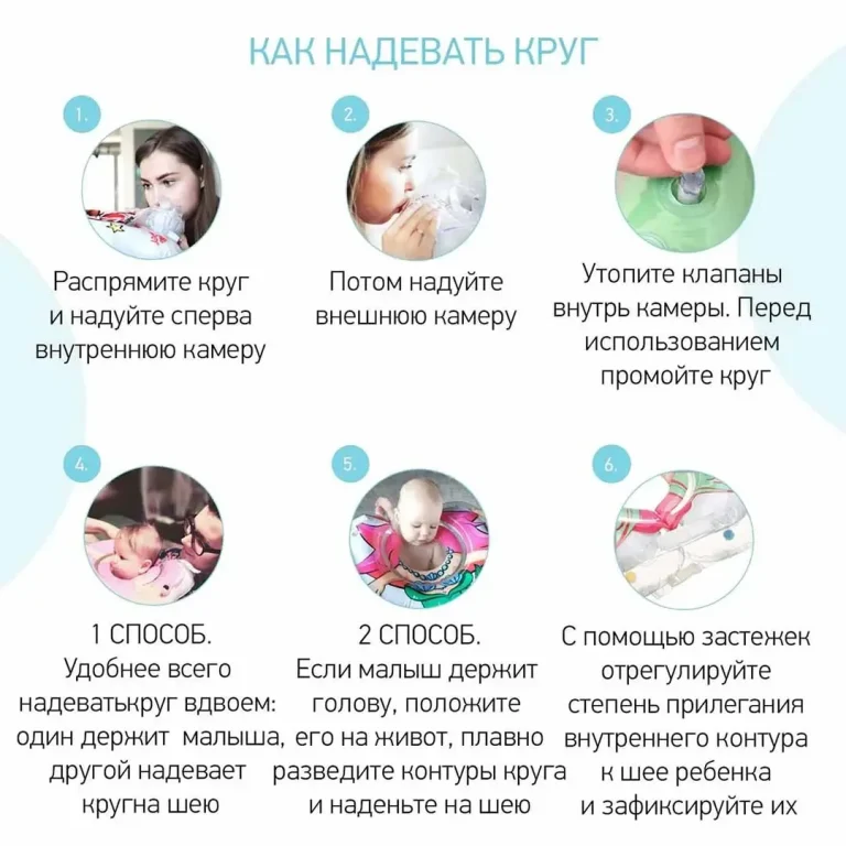 Круг для купания ROXY-KIDS Flipper надувной на шею 38х39 см Рыцарь 0-3 лет