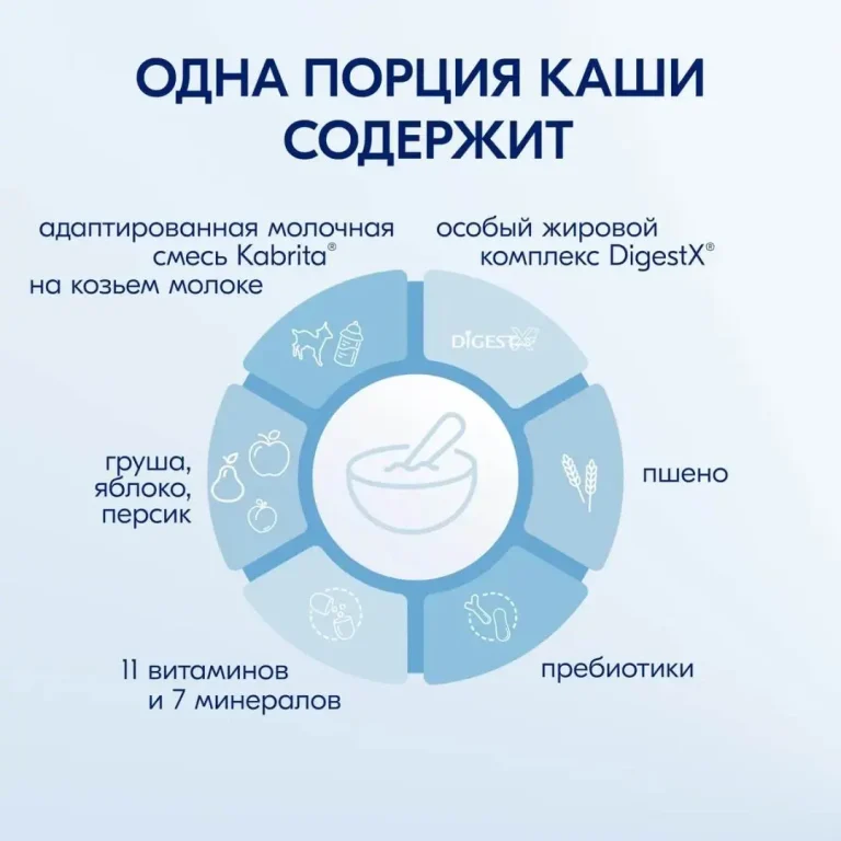 Рисовая каша Kabrita на молочной смеси с яблоком и черносливом 180 гр 5+ мес