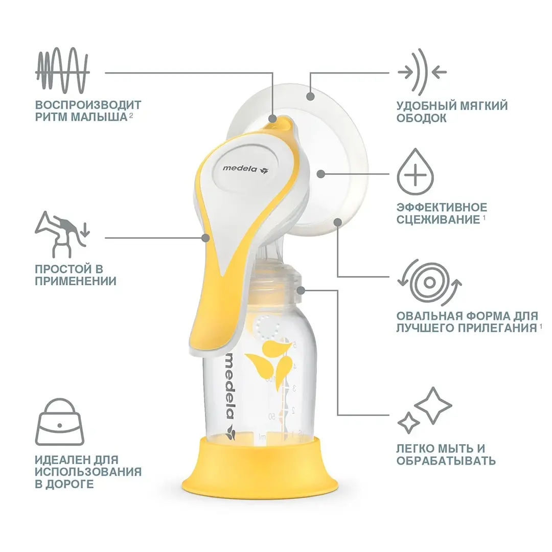 Ручной молокоотсос Medela Harmony Essentials Pack