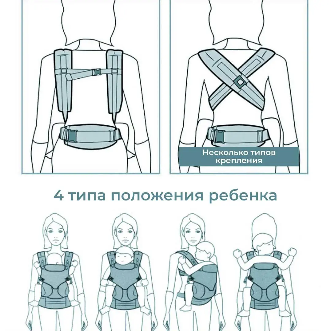 Эрго-рюкзак Ergobaby OMNI 360 Cool Air Mesh Листочки Розовый