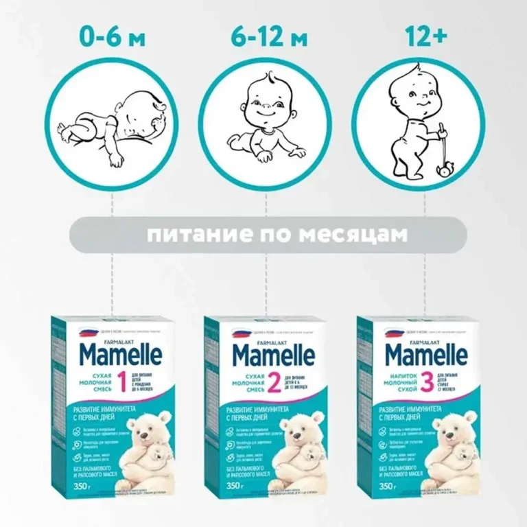 Сухая молочная смесь Mamelle 1 600 гр 0-6мес
