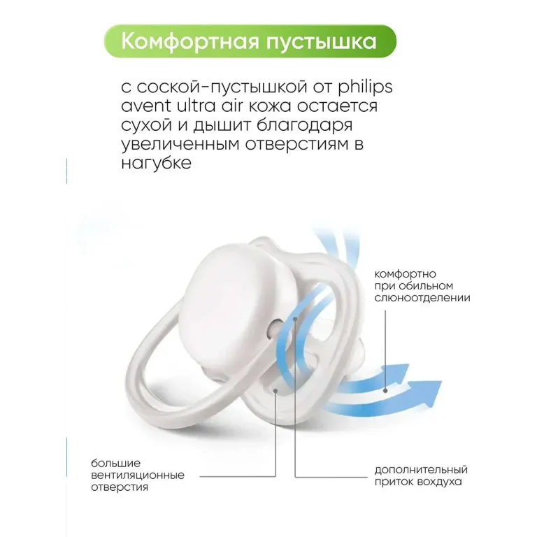 Пустышка Philips Avent Ultra air 6-18 мес 2 шт SCF085/31