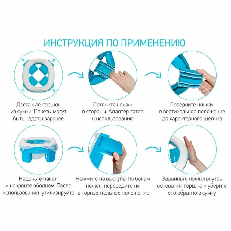 Универсалный дорожный горшок 3в1 ROXY-KIDS 12+ мес