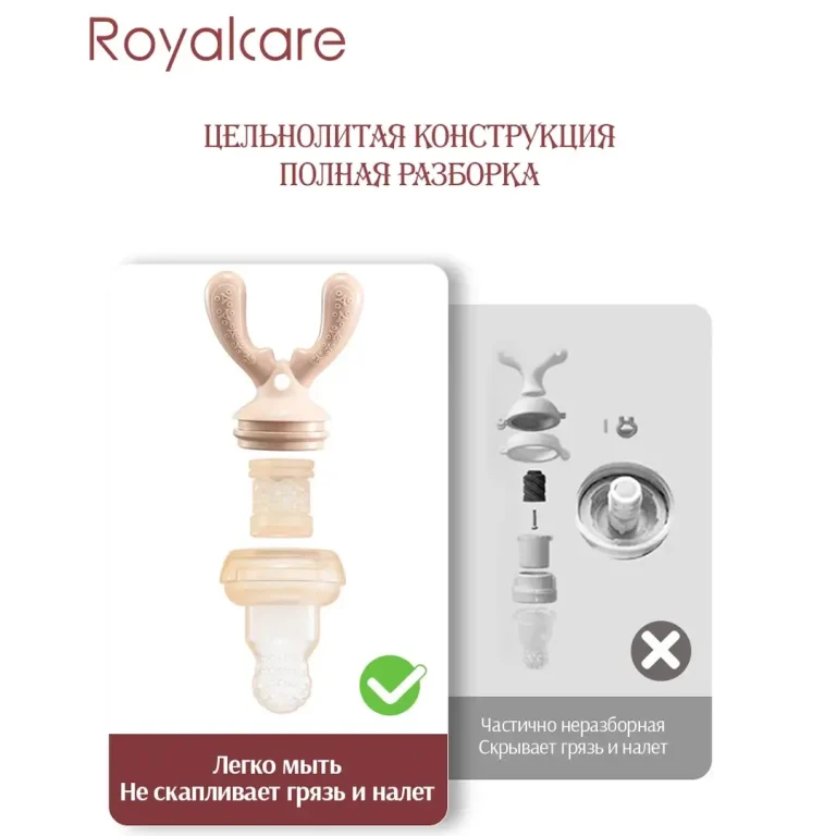 Набор для прикорма Royalcare Ниблер + запасное силиконовое ситечко S/L 3+ мес